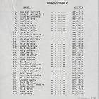 Membership List - Feb 1993.jpg
